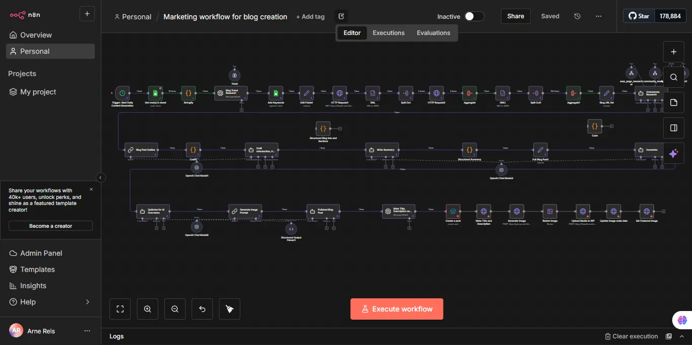 Blog creation workflow drafting outlines, writing posts and publishing them to WordPress