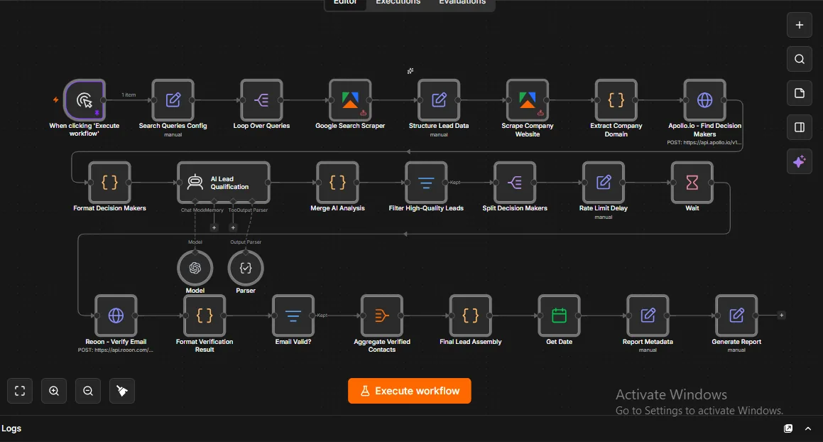 Lead generation workflow finding decision makers, qualifying them with AI and verifying every email address